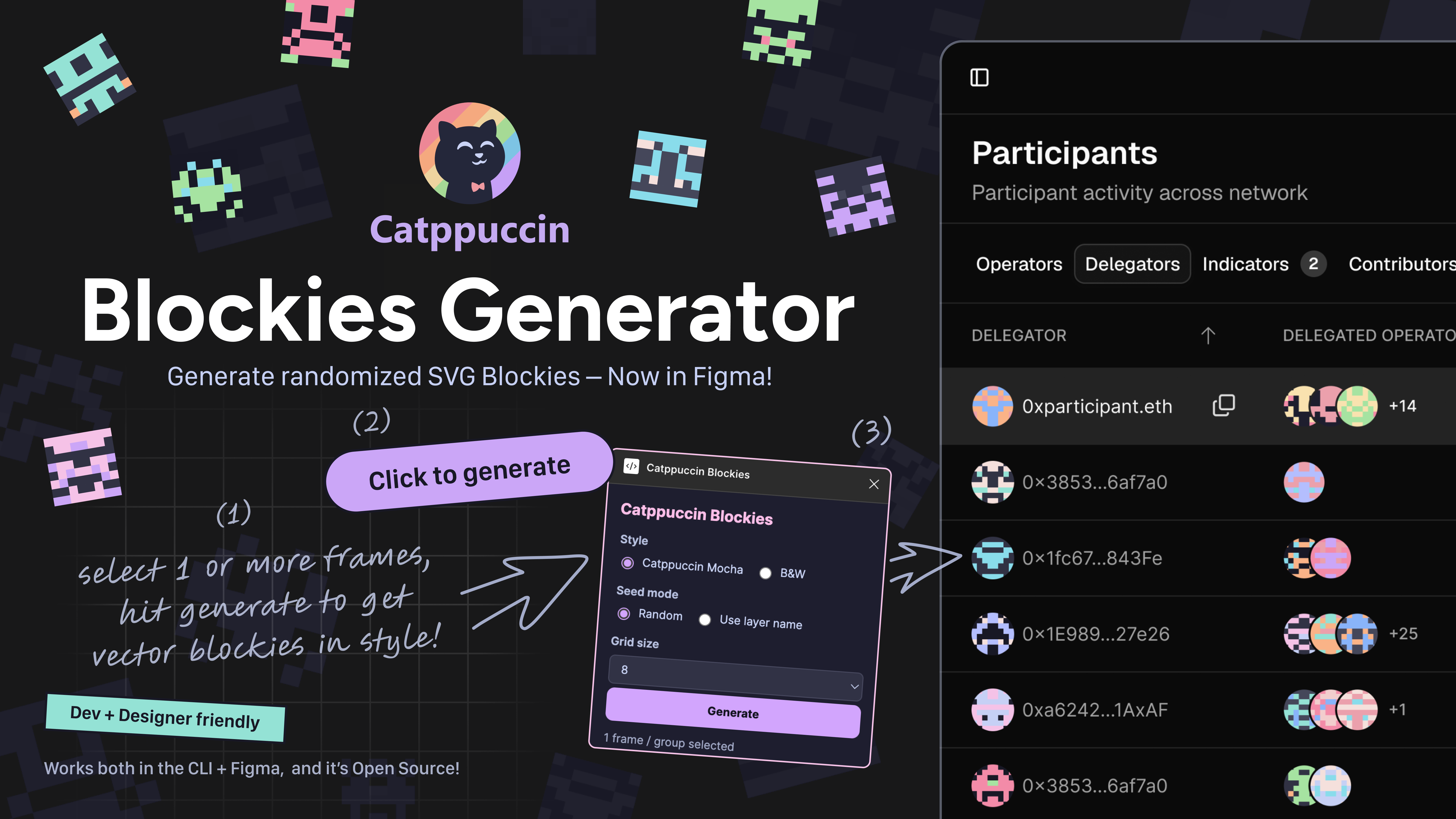 Catppuccin Blockies Generator: examples of colourful pixel avatars and its Figma plugin