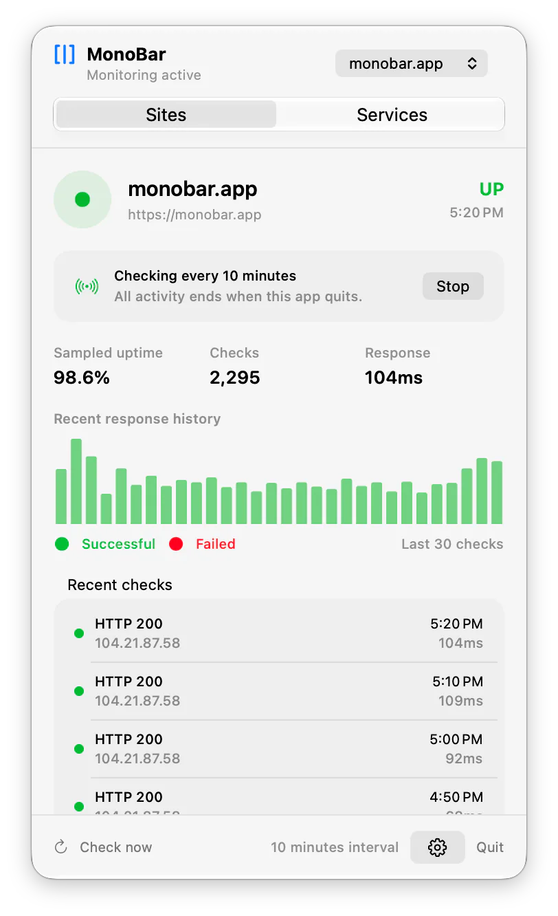 The MonoBar 1.2 Pro menu-bar dashboard showing monobar.app up, its response time, sampled uptime, recent response history, and recent checks.